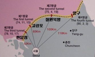 제3땅굴 이미지