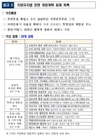 행안부, 지방자치의 날 맞아 지방자치법 전부 개정안 발표