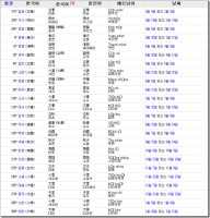 24절기의 유래와 그 뜻 -해운대고/부산외고/장영실고/과학영재고/TEPS/텝스/KMO-