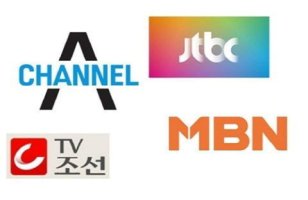 종편과 언론장악