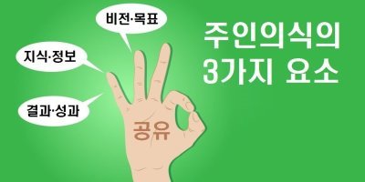 ◆＜必讀＞주인의식 과 노예근성