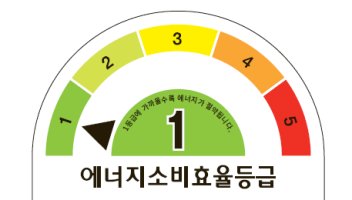 제50회 지구의 날