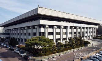 인천시 2020년 예산안 발표, 주로 어디에 쓰나?