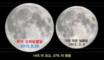 super moon의 올 추석