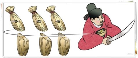 흥선대원군의 개혁정치
