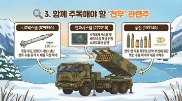 한화에어로스페이스 로고