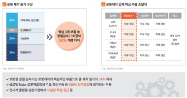 해성티피씨 주가전망 및 주요회사자산의 매매분석