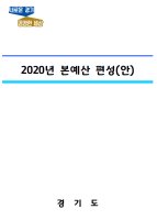 경기도 2020년 예산안