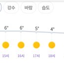 RE:(오후벙개) 3월19일(수) 위례강변길과 메타쎄콰이어길 트레킹여행(장봉대장님) 이미지