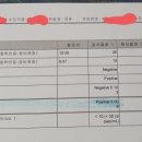 오혜숙생활단식전주지사