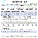 뉴욕컴퓨터 크리닝 | 오늘의 투자노트 (9/23): 데이터센터, 반도체슈퍼사이클, APEC, 해킹 등 시장 분석 요약