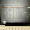 직장인 엑셀배우기 추천! 실무에 바로 도움됐던 엑셀루트 전자책 후기