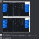 (주)소울트라 | 모코코코의 로아 일기4