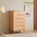 핀란디아 이미지