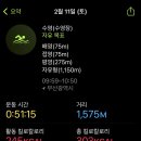 동구국민체육센터 수영장 이미지