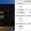 우성미소공인중개사사무소 네이버블로그