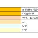 회원e편한부동산중개 이미지