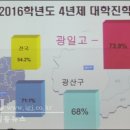 광일고등학교 이미지