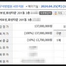 성서화성타운2차아파트 이미지