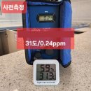 거성2차아파트 | 청주시 새집증후군, 테크노폴리스힐데스하임 아파트 0.29ppm 유해물질 검출로 인한 반딧불이 시공 및 견적