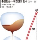 기로
