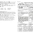 2025년 5월 25일(주일) 주보 이미지