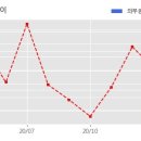 주식회사 에이디테크놀러지 이미지