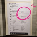 아이자리 | 분당 판교 현대백화점 CGV 판교 아이맥스관(IMAX) 명당자리 후기 및 주차 할인