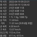 현곡리 마을회관 이미지