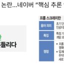 프롬 클라우드 이미지