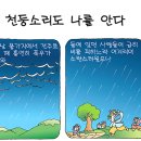천둥소리 이미지