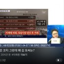 배소현(48) 김혜경 비서 "80억 부동산" 20241122 정법전 外 이미지