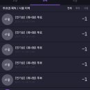 착한별