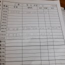 대상해 이미지