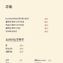 금랑횟집광안리
