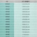 (주)우성플라테크
