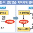 2008년부터 한국군이 UFG훈련 주관한다 이미지