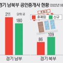 경인공인중개사사무소 이미지
