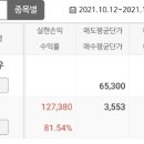 안녕라떼