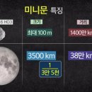 지구인력 - 예산군 청사로 225 | 지구인력