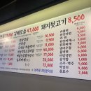 1971김해뒷고기