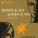 P-7727 티스토리