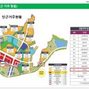 삼화프라자