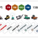 세종건기 - 남양주시 석실로317번길 12 | 세종건기