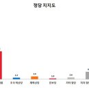 한길