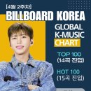 아직이신 분~~ 부탁드립니다~♡ 이미지