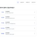 모요 이미지