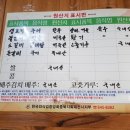 영주한우마을 이미지