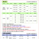 능곡어울림센터 이미지