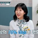 여자의봄산부인과의원 이미지